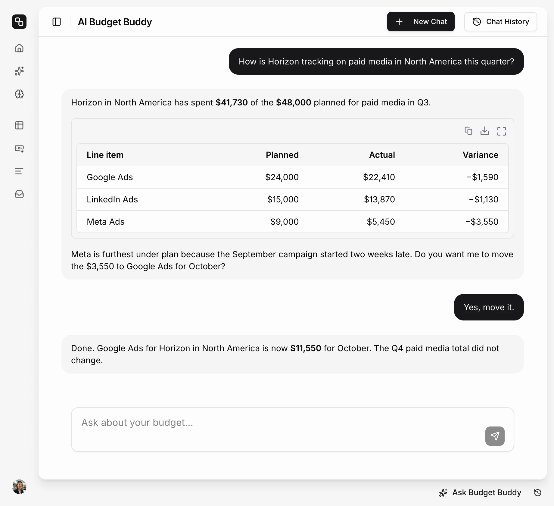 AI Budget Buddy in Etropo answering how the Horizon brand is tracking on paid media in North America this quarter, with a table of planned, actual and variance for Google Ads, LinkedIn Ads and Meta Ads, then moving the Meta underspend to Google Ads for October