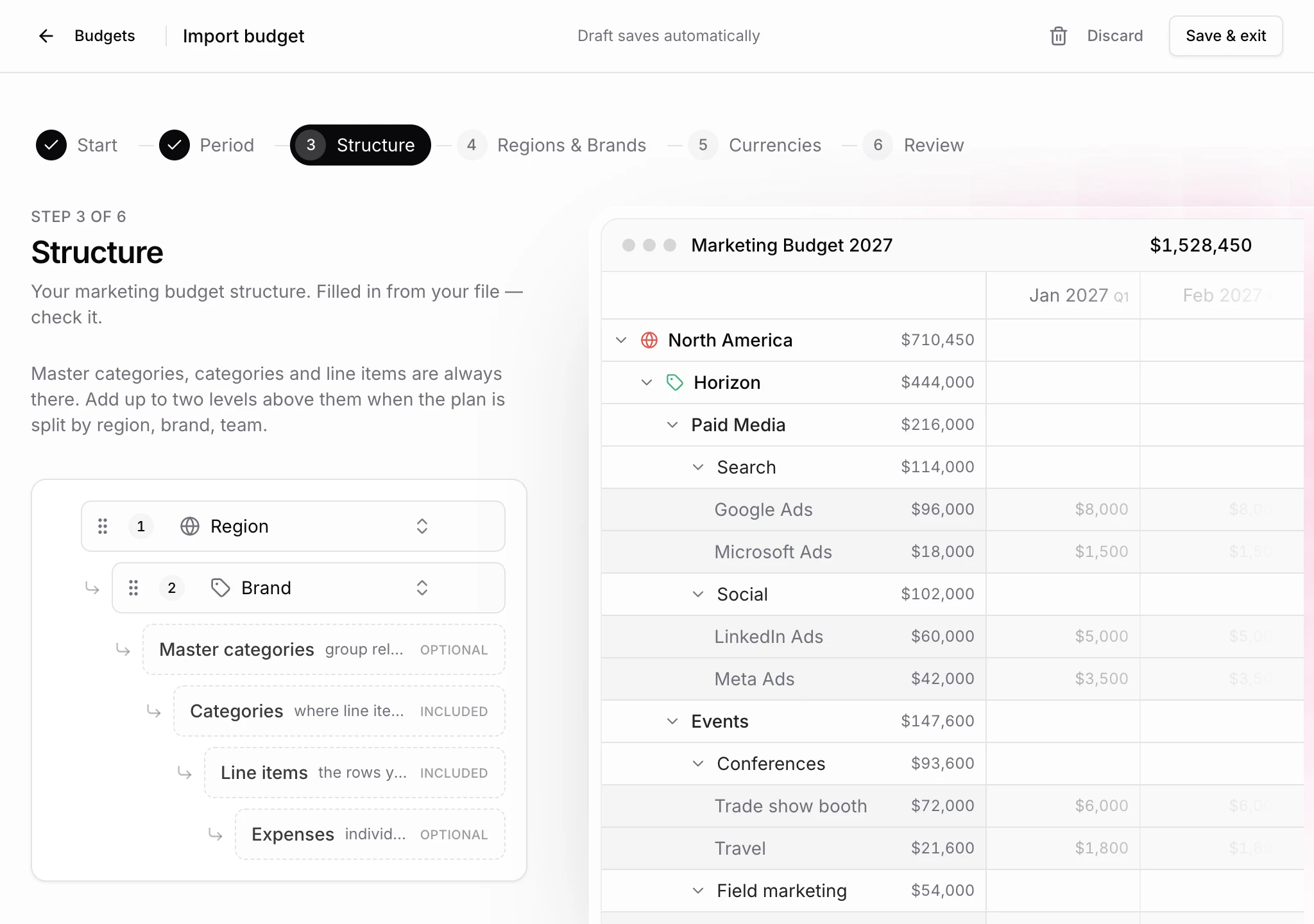Etropo budget creator importing a spreadsheet, on its Structure step: the file's Region and Brand levels above master categories, categories and line items, with the preview of Marketing Budget 2027 showing $1,528,450 in total and North America, its Horizon brand, Paid Media and the Search and Social line items with their amounts
