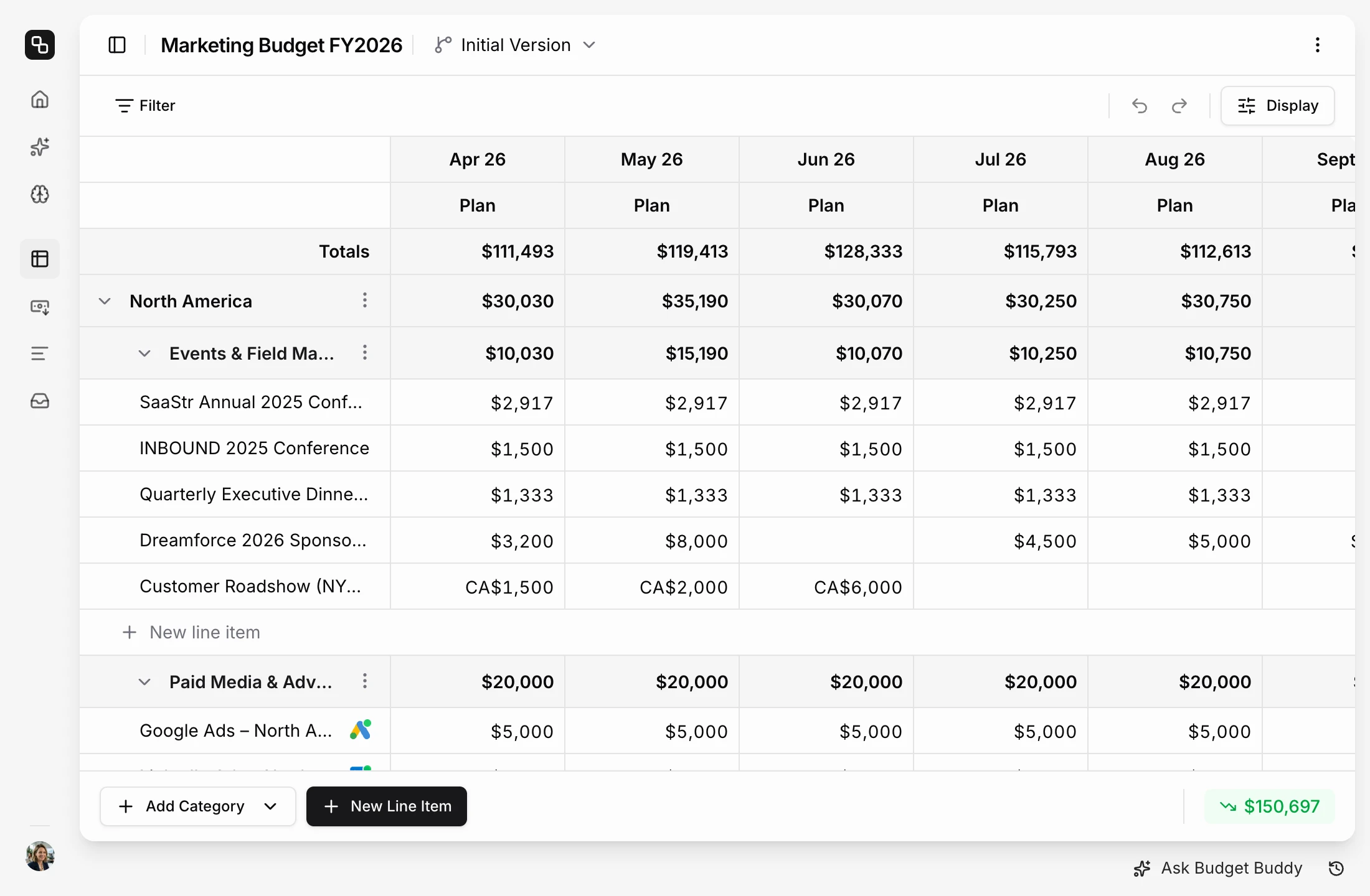 Etropo budget editor with the FY2026 marketing budget: the North America region with its events line items, monthly plan columns in dollars and Canadian dollars